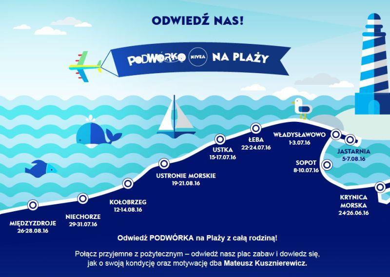 Strefa Zabawy Nivea