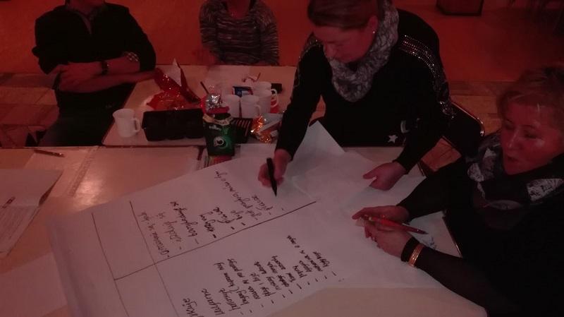 Podsumowanie projektu „Nie jesteś sam, jesteśmy razem” 