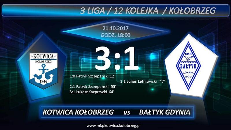 Cenne zwycięstwo Kotwicy