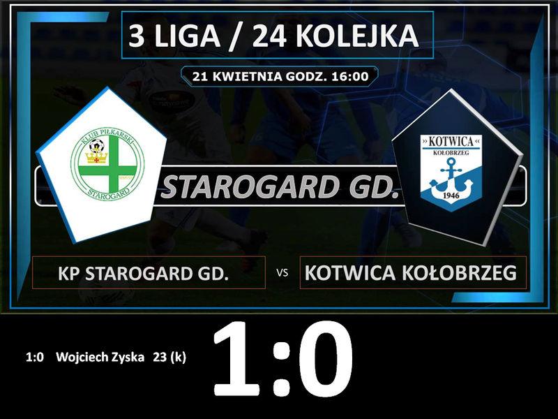 Druga, wyjazdowa porażka