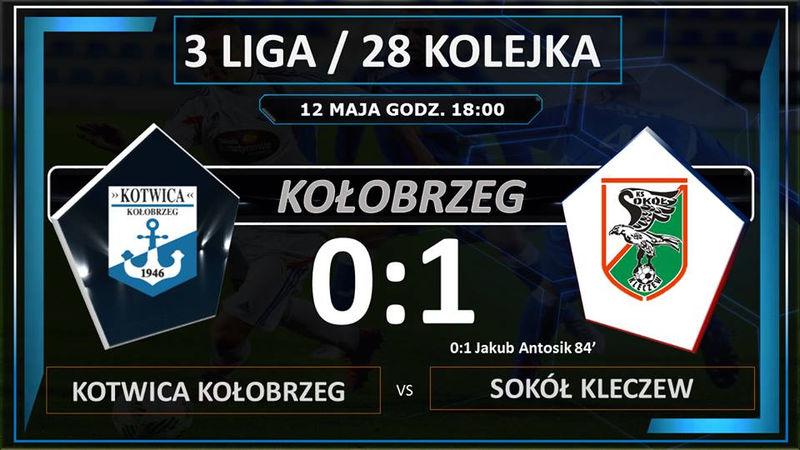 Kolejna porażka Kotwicy