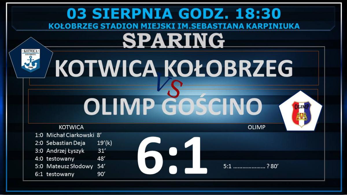 Kotwica ogrywa Olimp Gościno