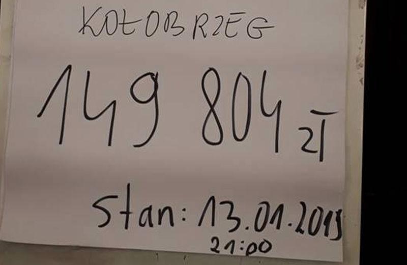 Mamy rekord! Liczenie wciąż trwa