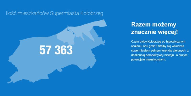 Kołobrzescy Razem za połączeniem miasta z gminą. Wójt Popiołek zaskoczony (video)