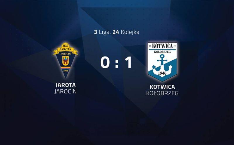 Kotwica wygrywa w Jarocinie 