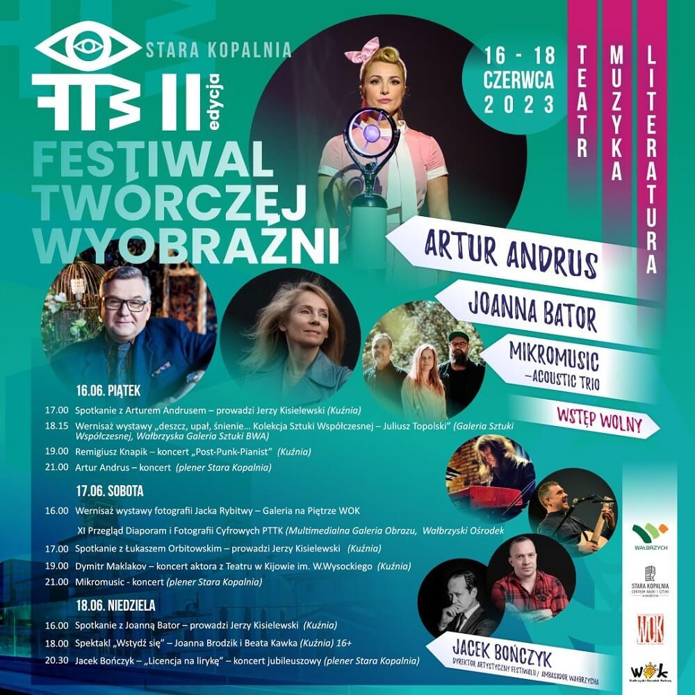II Festiwal Twórczej Wyobraźni