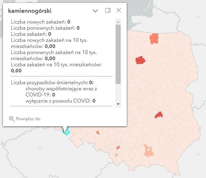 Koronawirus - statystyka - powiat kamiennogórski - 4.06.2023. 