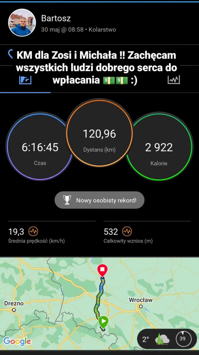 Pierwsze 120 km