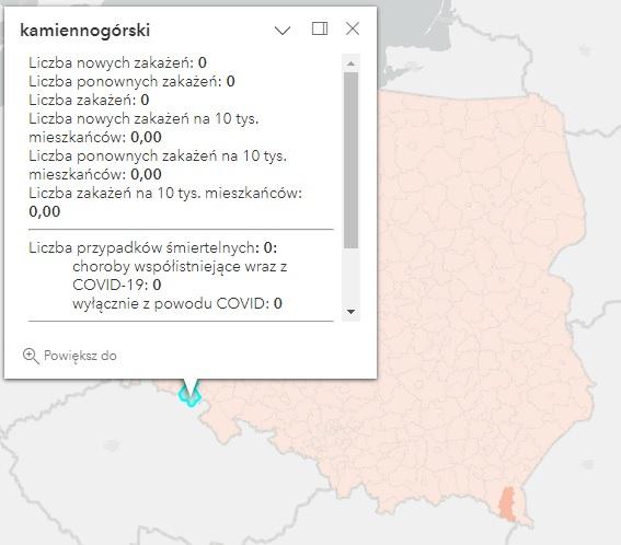 Koronawirus - statystyka - powiat kamiennogórski - 8.05.2023. 