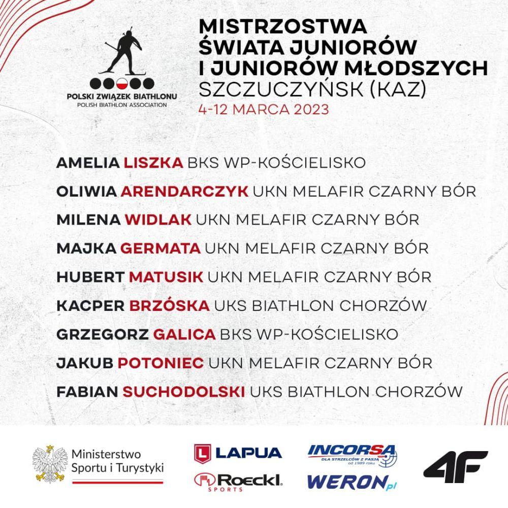 Jadą na mistrzostwa świata