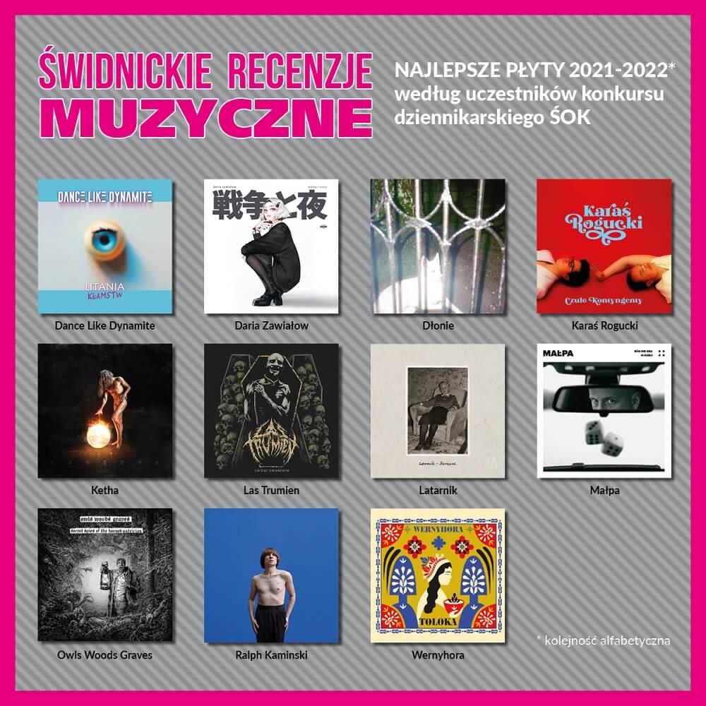 Znamy wyniki konkursu Świdnickich Recenzji Muzycznych
