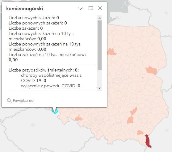 Koronawirus - statystyka - powiat kamiennogórski - 30.01.2023. 