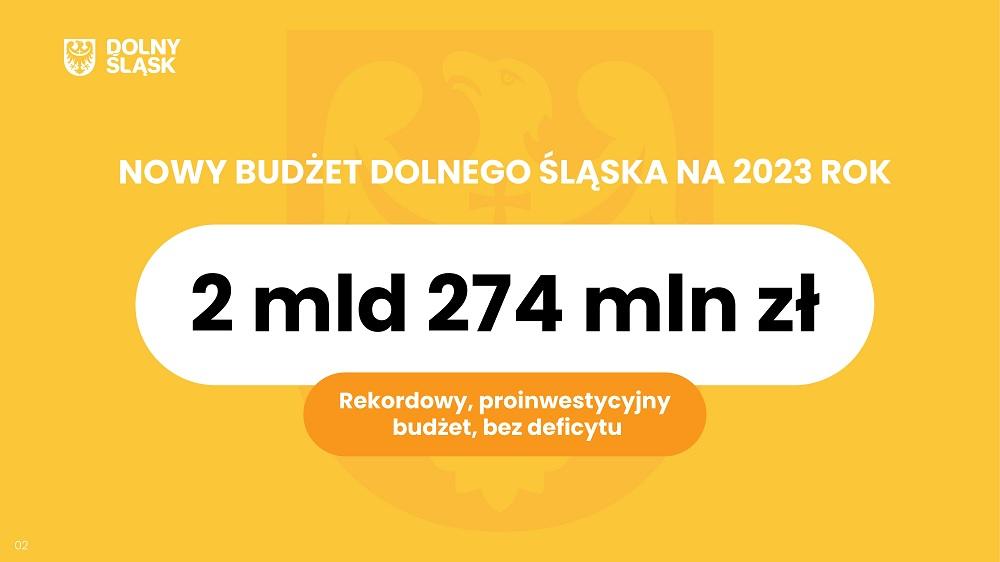 Dolny Śląsk - rekordowy budżet województwa na 2023 rok