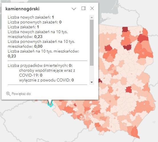 Koronawirus - statystyka - powiat kamiennogórski - 7.12.2022. 