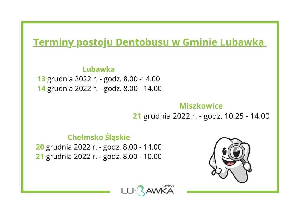 Harmonogram ustawienia Dentobusu w Gminie Lubawka