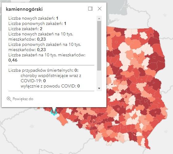 Koronawirus - statystyka - powiat kamiennogórski - 25.10.2022. 