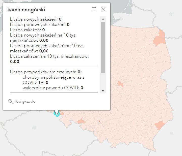 Koronawirus - statystyka - powiat kamiennogórski - 16.10.2022. 