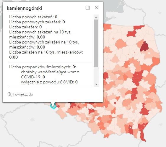 Koronawirus - statystyka - powiat kamiennogórski - 9.10.2022. 