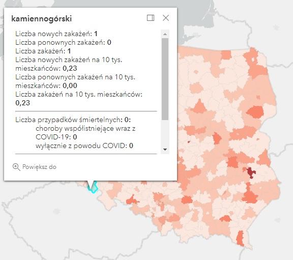 Koronawirus - statystyka - powiat kamiennogórski - 7.10.2022. 