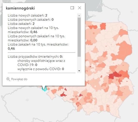 Koronawirus - statystyka - powiat kamiennogórski - 6.10.2022. 