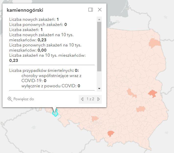 Koronawirus - statystyka - powiat kamiennogórski - 2.10.2022. 