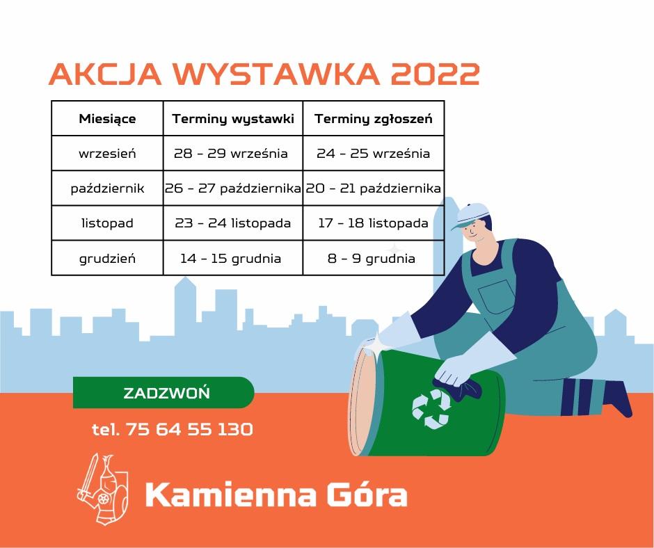 Akcja wystawka 2022
