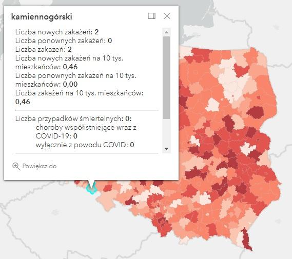 Koronawirus - statystyka - powiat kamiennogórski - 9.9.2022. 