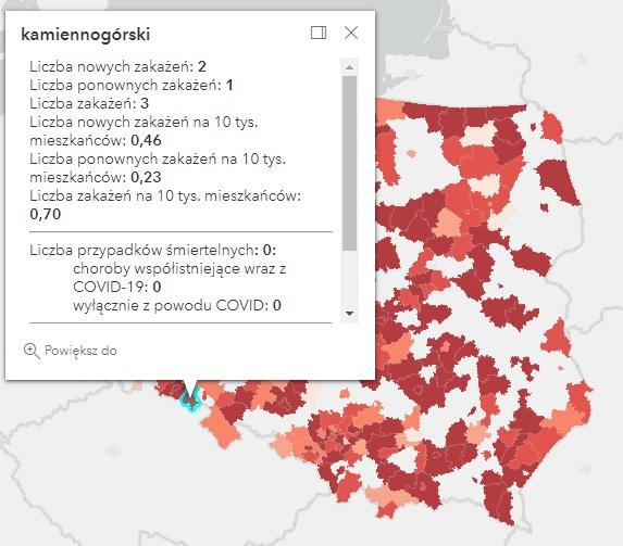 Koronawirus - statystyka - powiat kamiennogórski - 6.9.2022. 