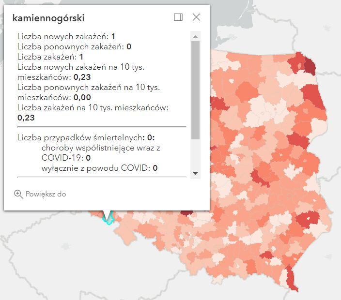 Koronawirus - statystyka - powiat kamiennogórski - 2.9.2022. 