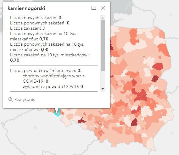 Koronawirus - statystyka - powiat kamiennogórski - 31.8.2022. 