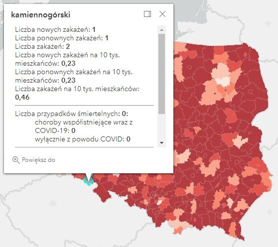 Koronawirus - statystyka - powiat kamiennogórski - 30.8.2022. 