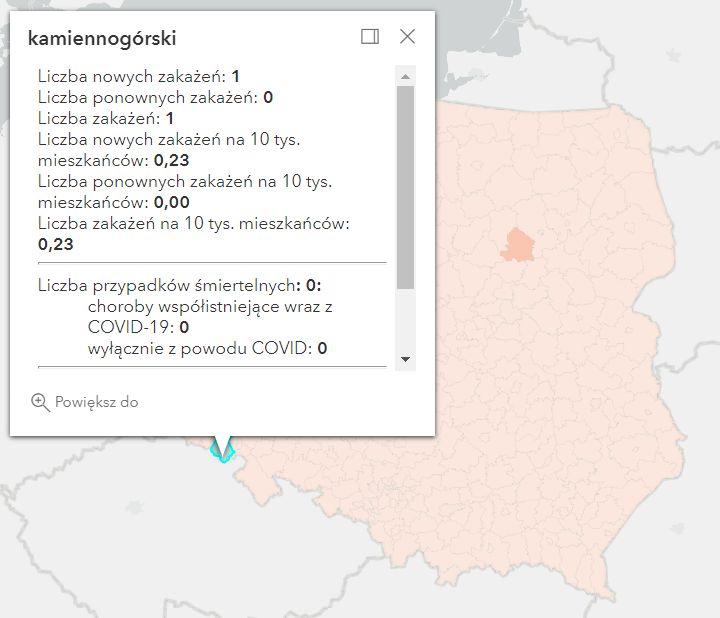 Koronawirus - statystyka - powiat kamiennogórski - 28.8.2022. 