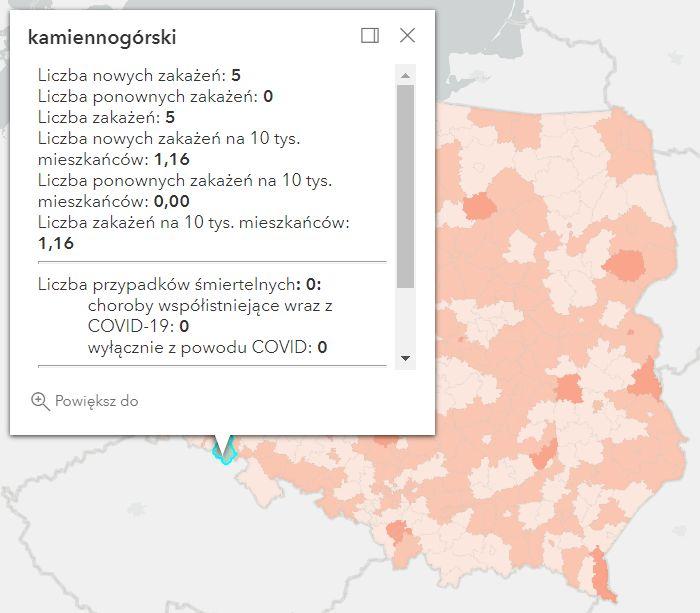 Koronawirus - statystyka - powiat kamiennogórski - 27.8.2022. 