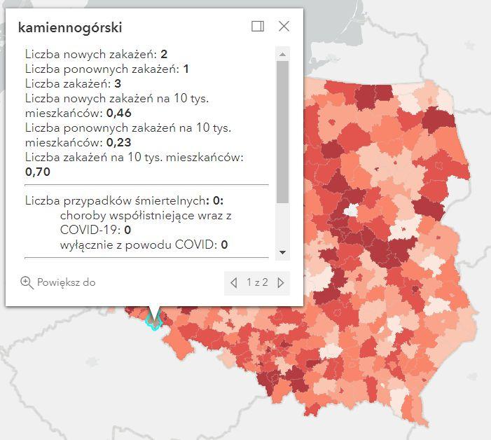 Koronawirus - statystyka - powiat kamiennogórski - 23.7.2022. 