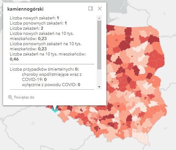 Koronawirus - statystyka - powiat kamiennogórski - 20.7.2022. 