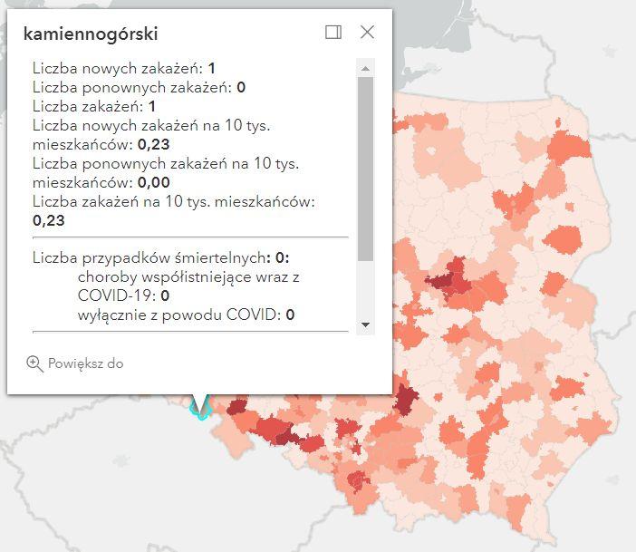 Koronawirus - statystyka - powiat kamiennogórski - 2.7.2022. 