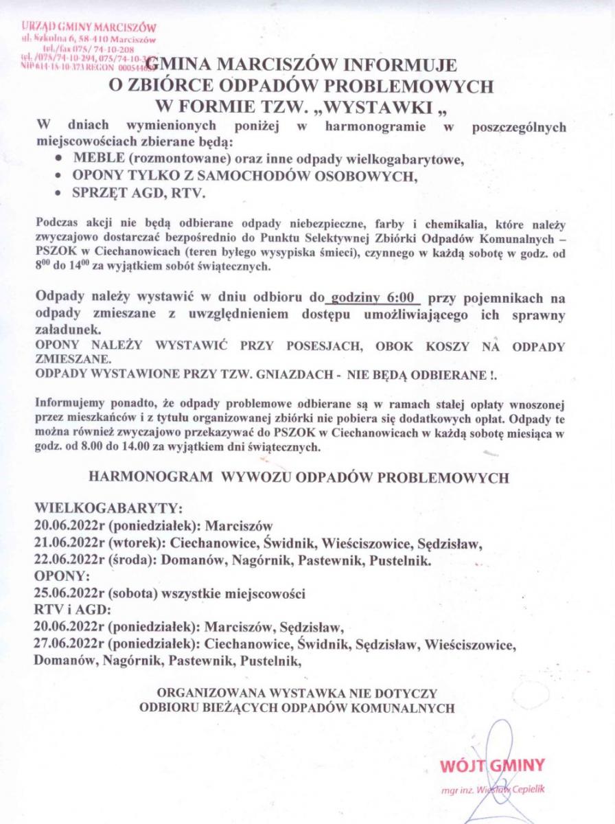 Zbiórka odpadów