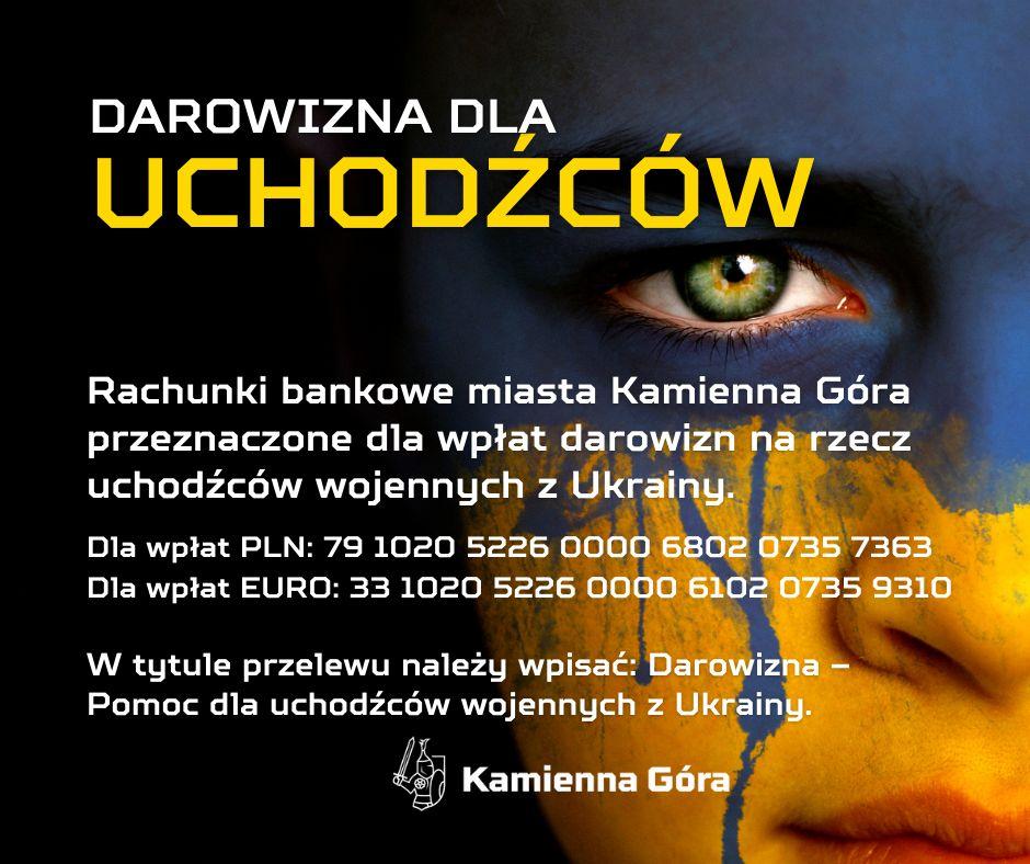Darowizna da uchodźców