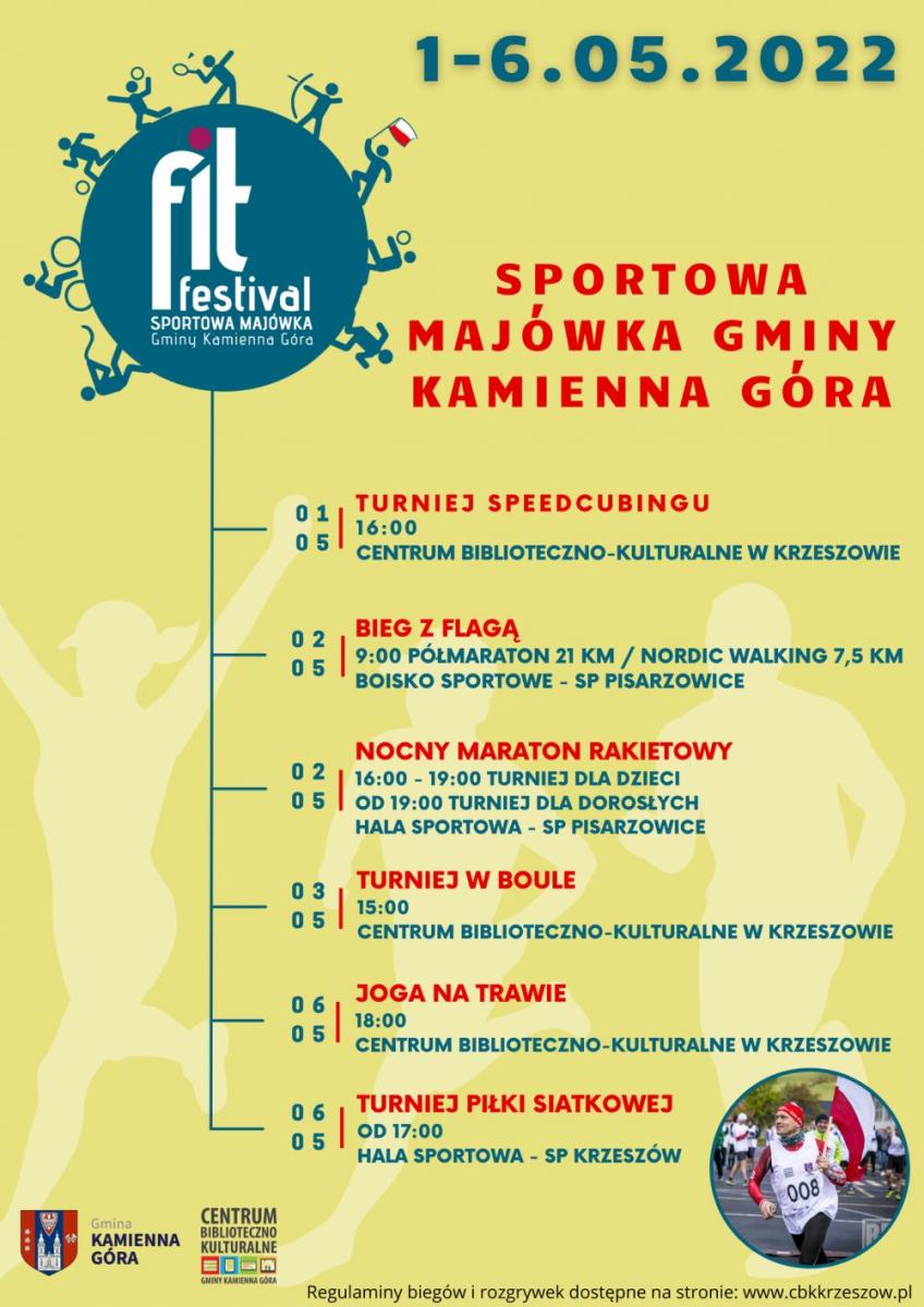 Sportowa majówka