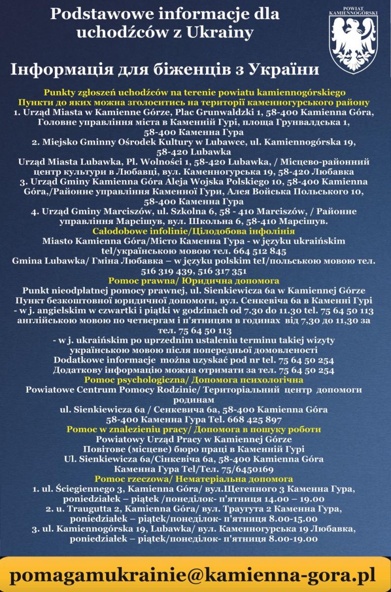 Podstawowe informacje dla uchodźców z Ukrainy Інформація для біженців з України