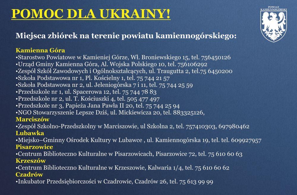 Pomoc materialna dla Ukrainy