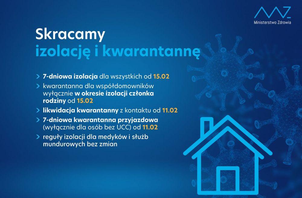 Nowe zasady