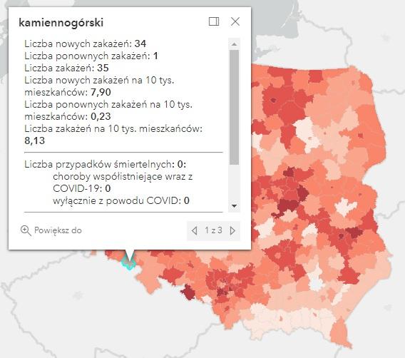 Koronawirus - statystyka - powiat kamiennogórski - 9.2.2022. 