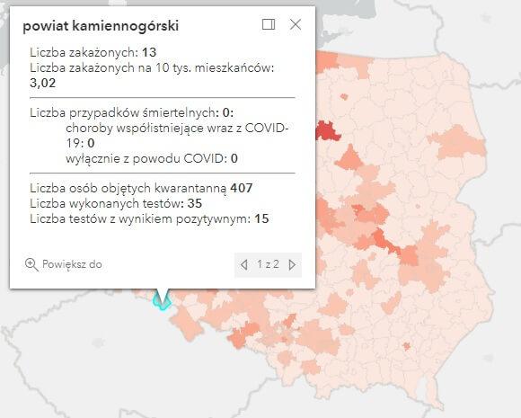 Koronawirus - statystyka - powiat kamiennogórski - 7.2.2022. 