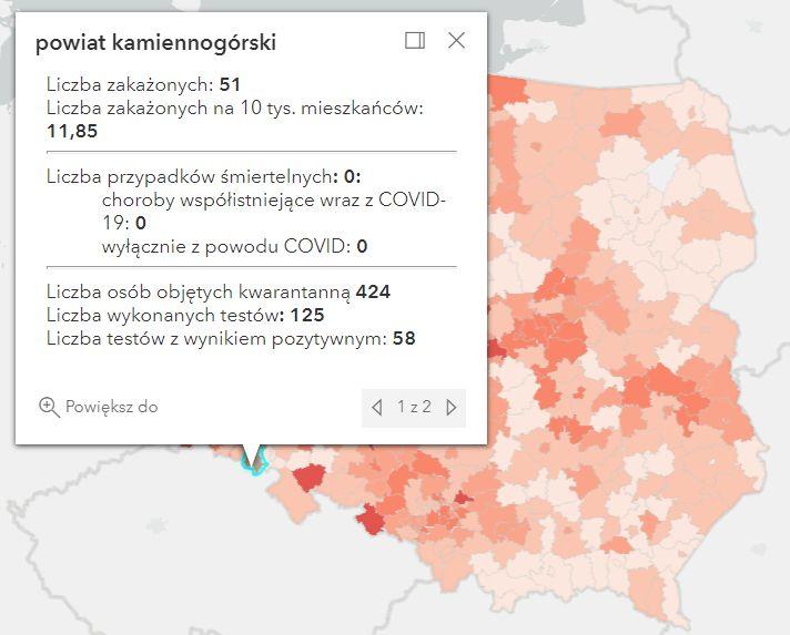 Koronawirus - statystyka - powiat kamiennogórski - 6.2.2022. 