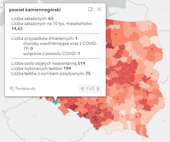 Koronawirus - statystyka - powiat kamiennogórski - 3.2.2022. 