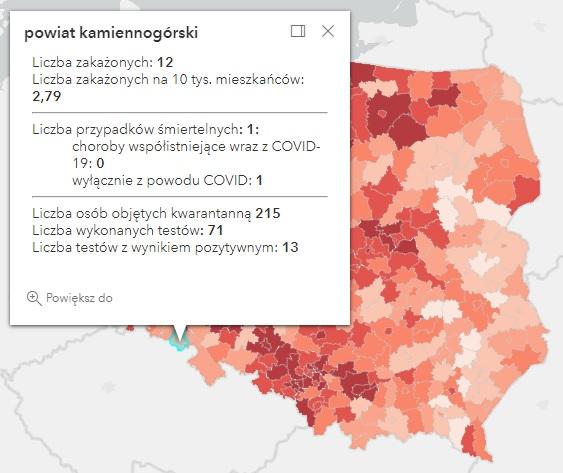 Koronawirus - statystyka - powiat kamiennogórski - 8.12.2021. 