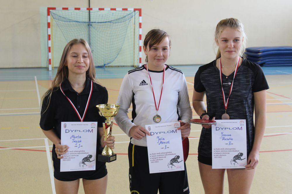 Igrzyska Młodzieży Szkolnej - tenis stołowy ? strefa