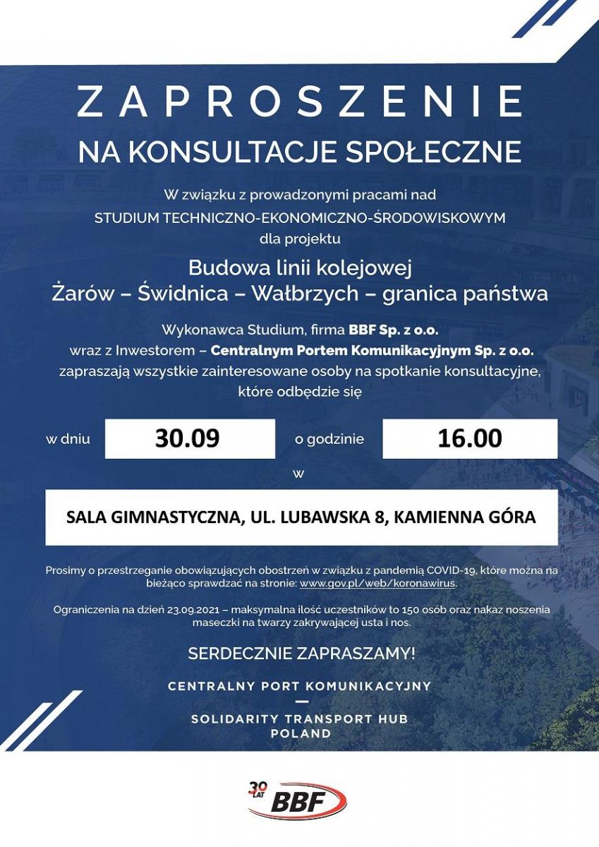 Konsultacje CPK