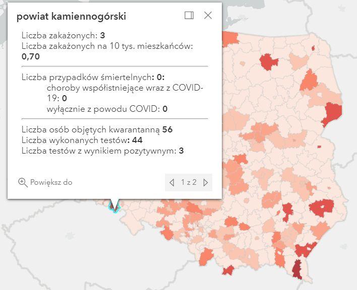 Koronawirus - statystyka - powiat kamiennogórski - 27.8.2021.